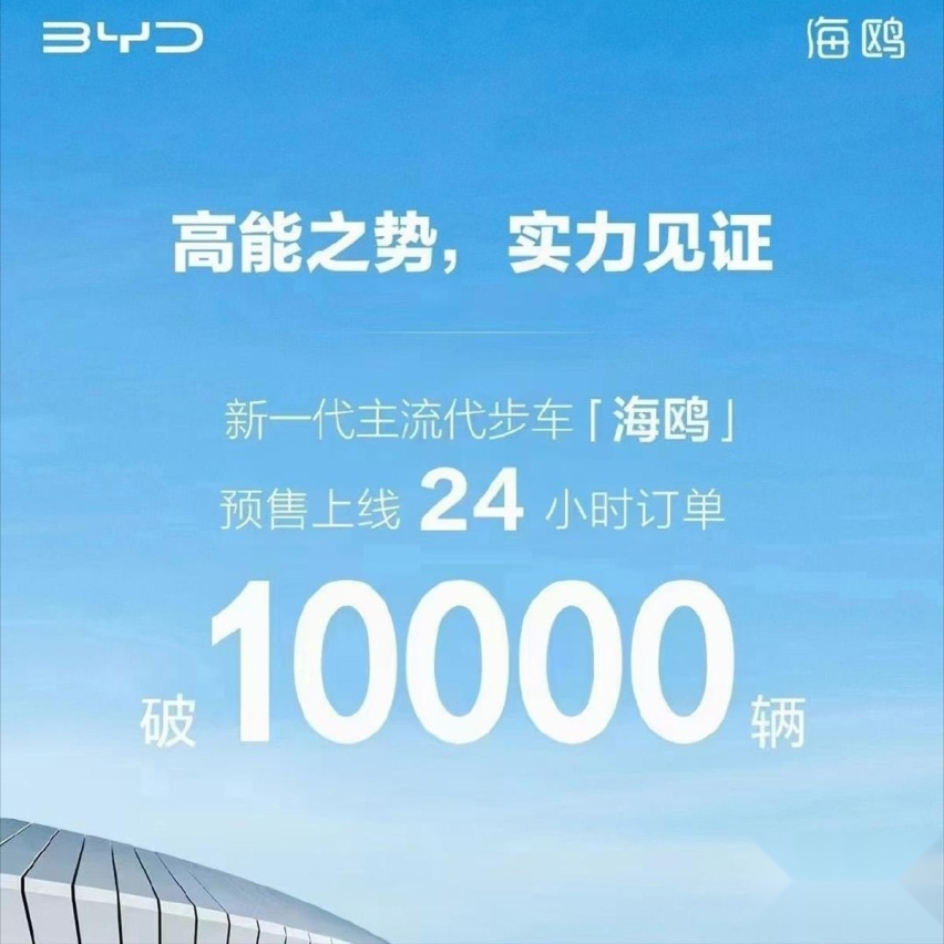 24小时订单破10000台，预售7.88万起，比亚迪海鸥切中国人需求？