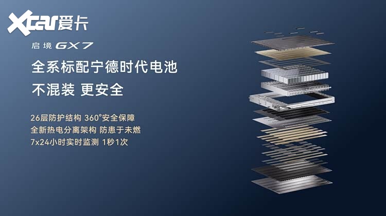 启境GX7正式上市一台“阔五座”SUV,能否装下家庭的真需求?