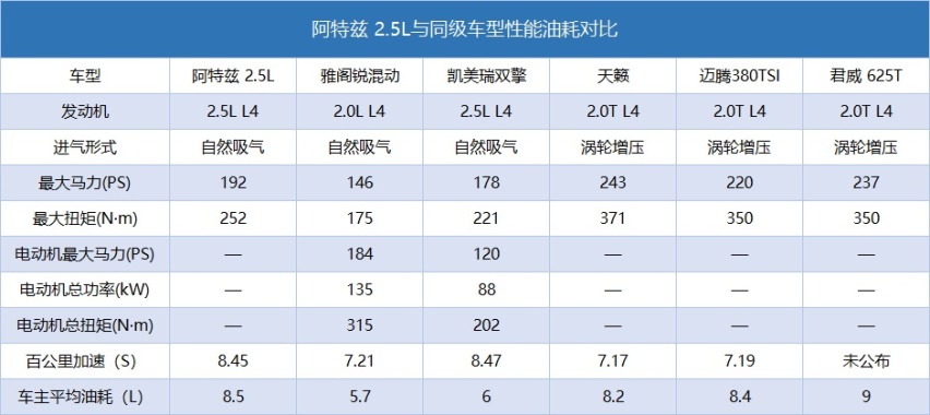 继一汽马自达退市后，岌岌可危的长安马自达也要被淘汰了？
