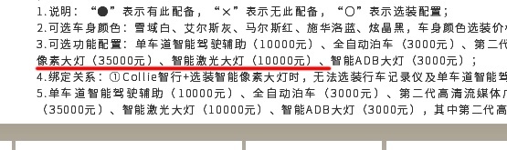 20万的中国车一个灯值3万多？这还是最便宜的……