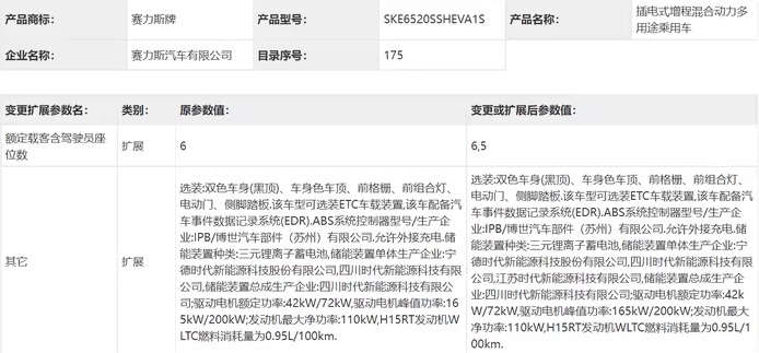 问界M9将推五座版，豪华感拉满，奔驰和理想都没活路啦？
