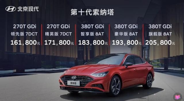 看烦了雅阁迈腾们，索纳塔能否C位出道？