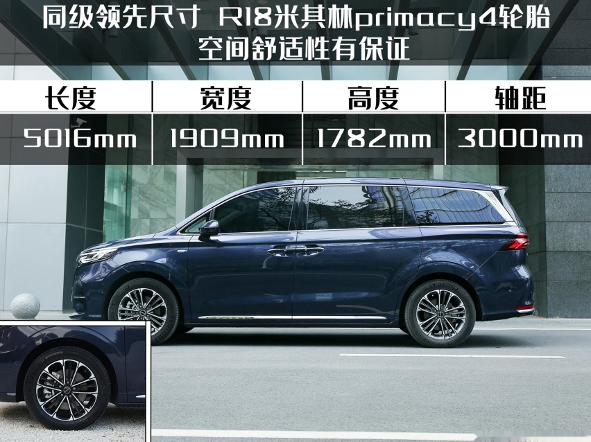 碰撞测试优秀，豪华科技配齐，荣威iMAX8能否引领高端MPV新国潮？
