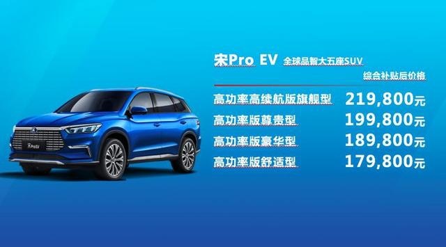 同比下滑46%，比亚迪4月售出12995台新能源汽车，跌幅收窄