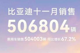 牛到不行！比亚迪月销量再次突破50万辆，其它车企该如何破局