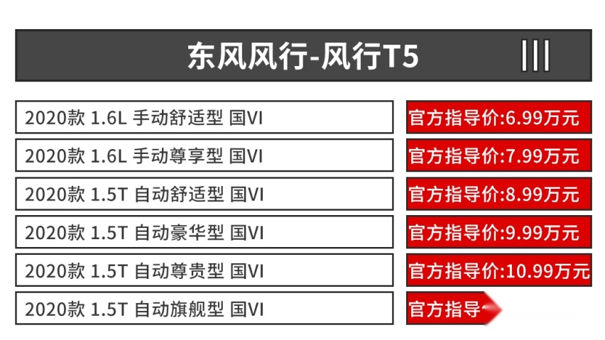 顶配不到12万，这台SUV帅气实用，大气极了【教授图解】