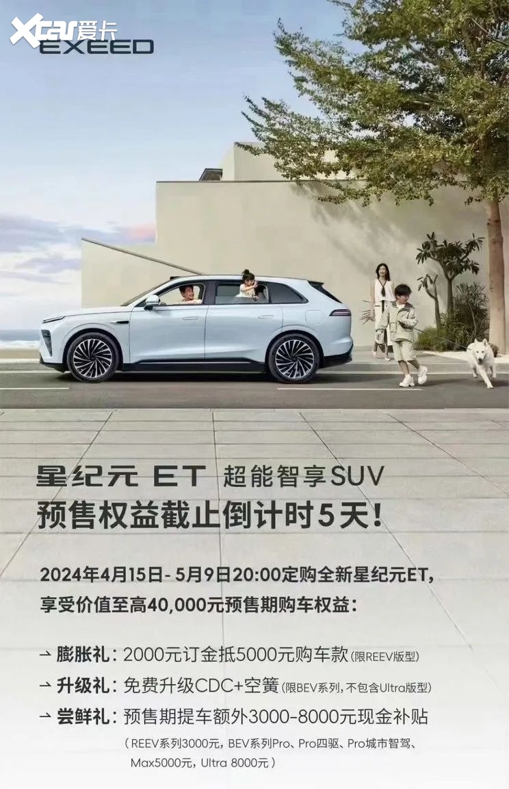 每天车闻:宝马购车补贴,一汽丰田优惠活动