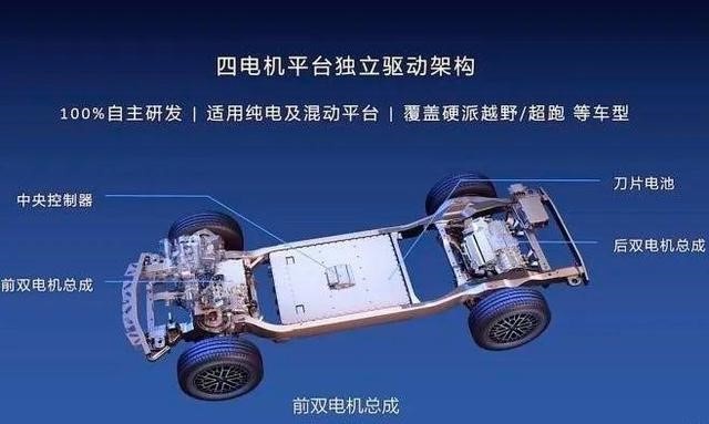车船税没白交 仰望U8浮水测试曝光 真能水陆两栖？