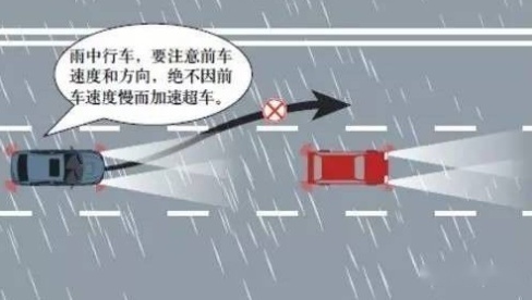 恶劣天气出行，行车要注重安全，这些事一定要注意