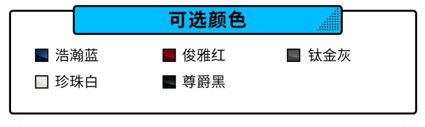 时隔五年终获更新 这款12万起的SUV你觉得怎么样