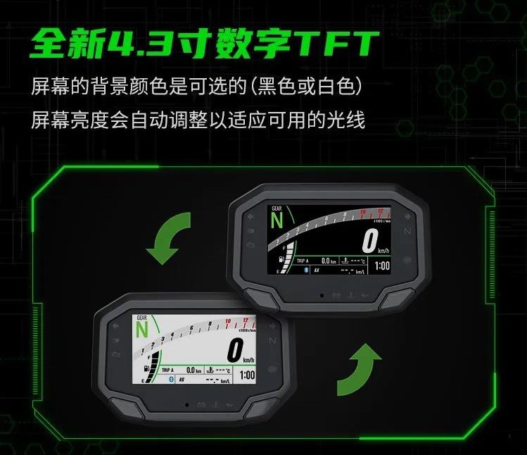 川崎Ninja650/Z650新款 国内上市售价7.76万起