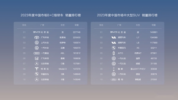 站稳中国旗舰 “大唐强汉”荣耀版16.98万起