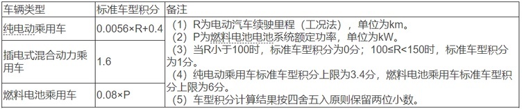 盘点三大“单车利润”最高的品牌：丰田不入围，奔驰只能排第二？