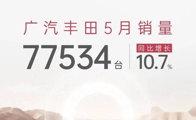 国产车继续强攻，合资车且战且退，汽车行业真的要变天了？