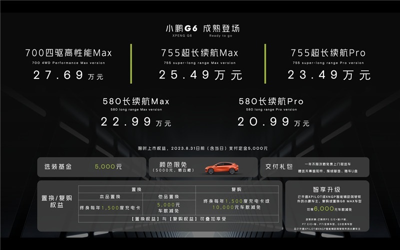 扶摇落地，智能电动SUV小鹏G6上市20.99万起售