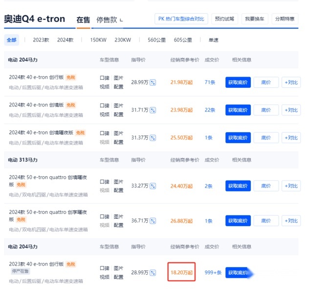 30万的奥迪Q4 e-tron缺点多，降至20万起真香，别忘了宋PLU