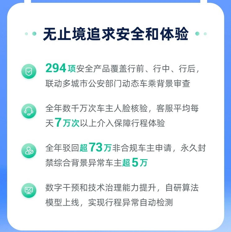 滴滴、哈啰角逐顺风车领域，拼车出行会成为下一个风口吗？