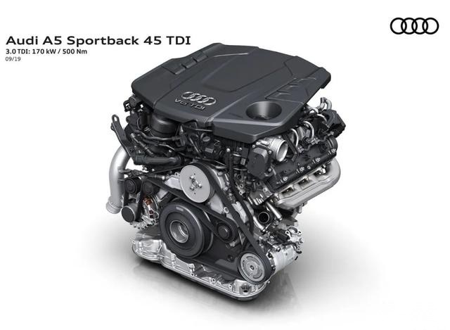 向S5看齐！ABT 推出奥迪A5 Sportback 全面升