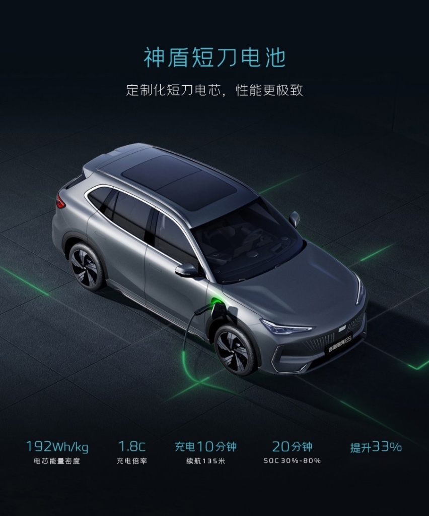 年轻家庭用户首选纯电SUV 吉利银河E5全球上市