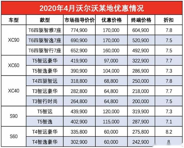 又双叒倒下一家！还有哪些汽车品牌在倒闭边缘？