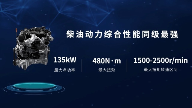 长城炮2.4T乘商并发12.58万元起开启预售 山海炮Hi4-T全球首
