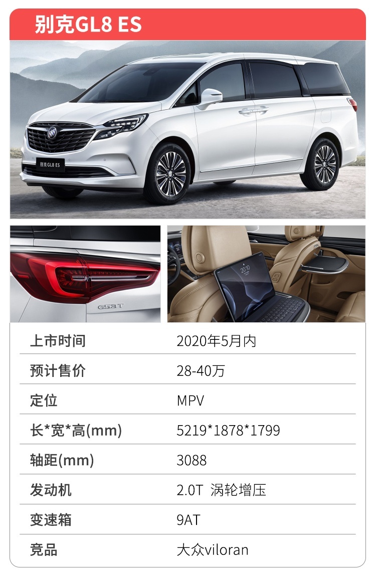 最低7万多，这一大波新车5月扎堆上市，一个比一个帅！