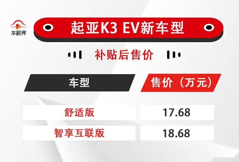 新车上市售价表（6.1）.jpg
