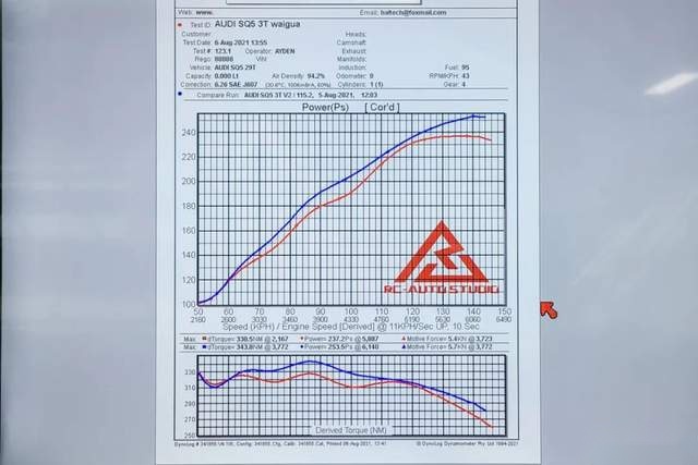 能崩直线能劈弯的奥迪SQ5，还有谁说SUV不好玩？