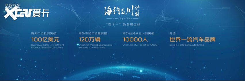 “海纳百川”计划重磅发布：长安汽车上海车展坚定向世界级品牌迈进