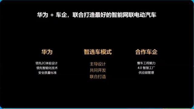 北汽蓝谷×华为再合作，HI模式进入下线倒计时？