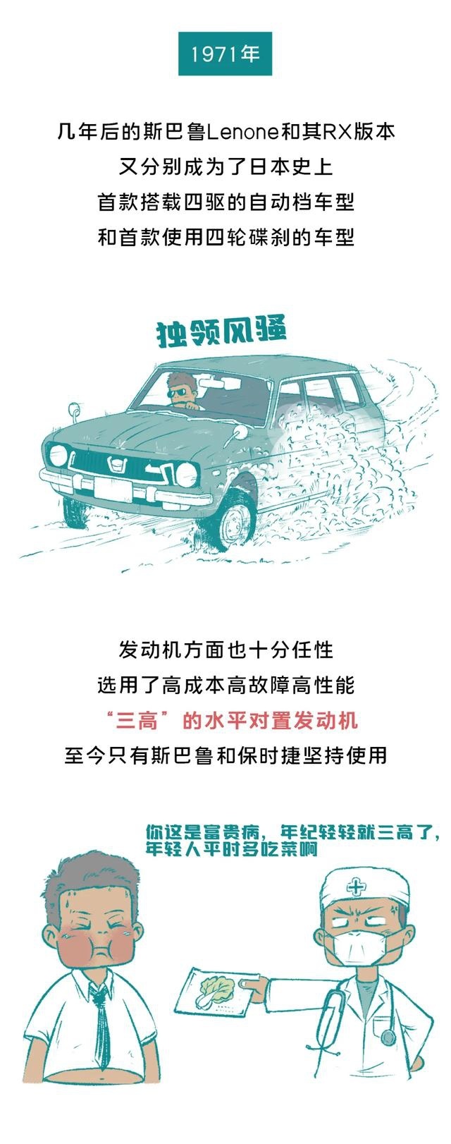 为什么说斯巴鲁是“豪华”品牌？