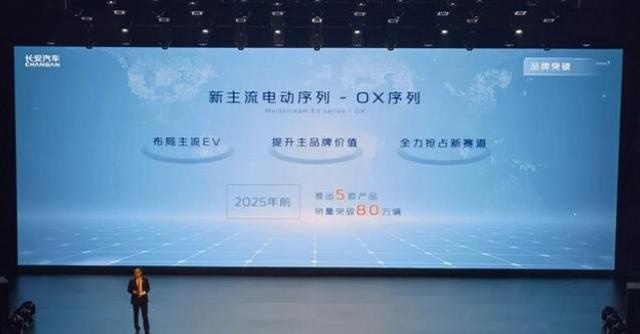 启源A07曝光，定价20W+？非长安焦虑，实真正转型标志