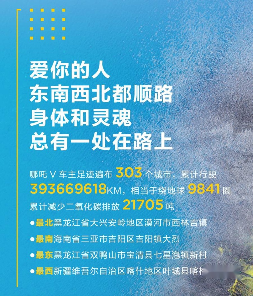 交付破3.5万，写在哪吒V即将上市一周年之际