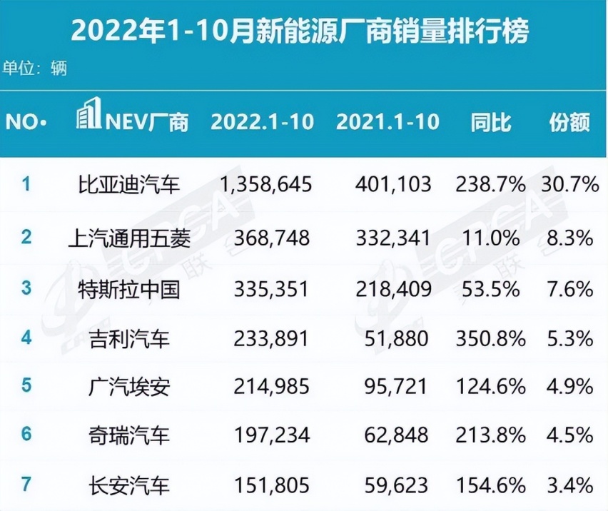 奥特能平台既是通用的王牌，也是底盘，不成功便成仁！