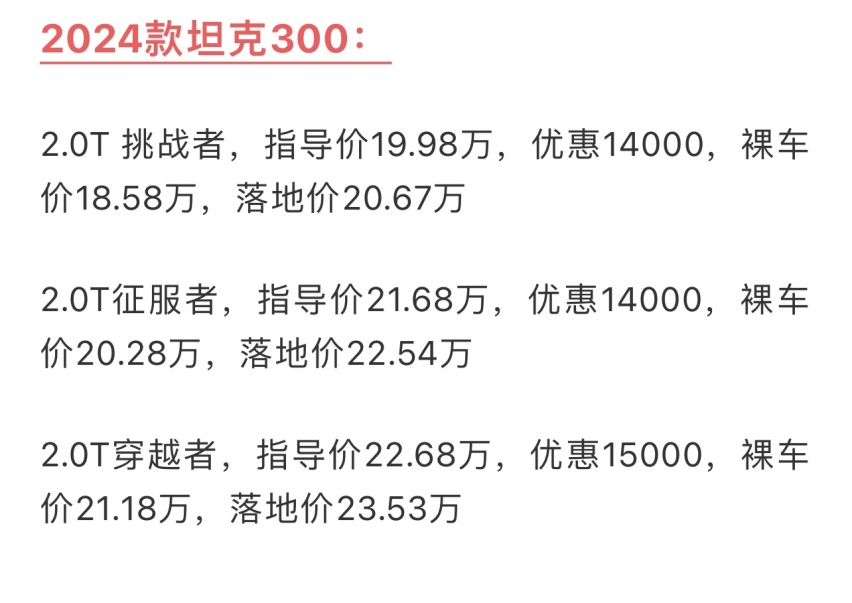 坦克300落地参考，车主反馈百公里油耗12.93升，这些缺点能接受吗？