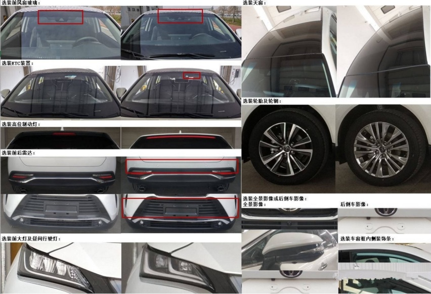 RAV4荣放和汉兰达之间的新选择？一汽丰田Harrier值得等吗