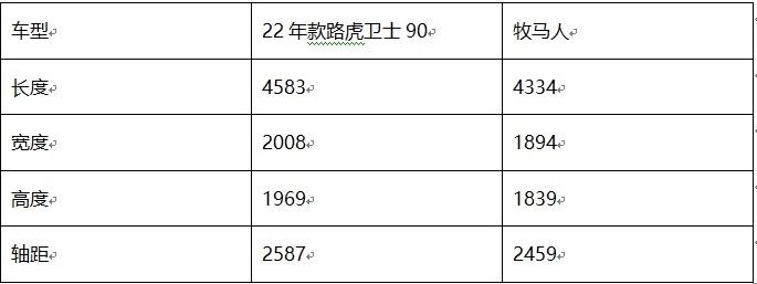 QQ图片20220302140045.png