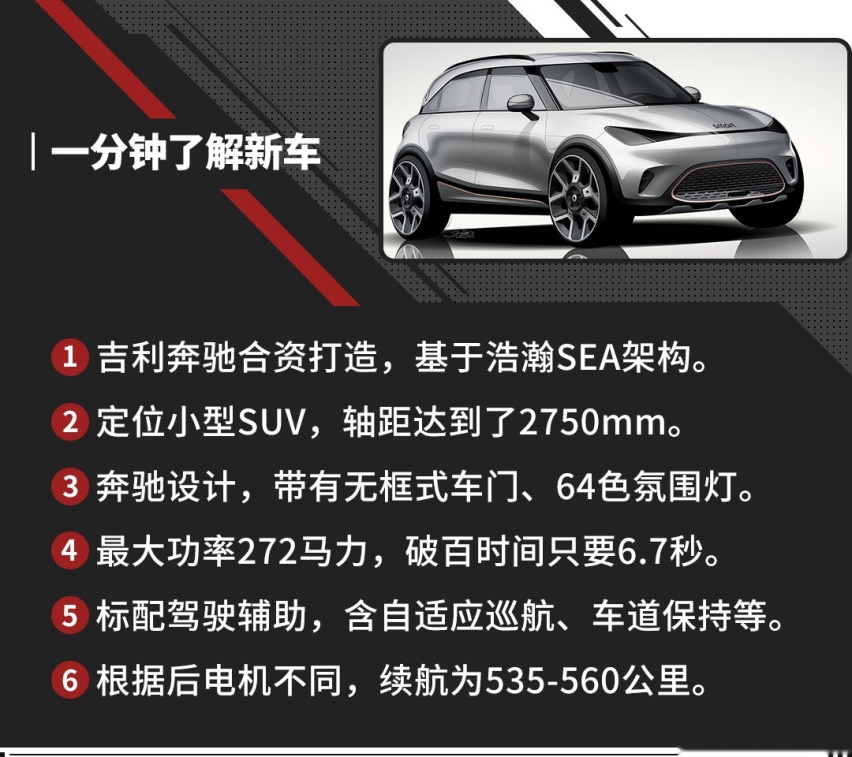 万万没想到 奔驰系SUV只要19万起？比大众本田便宜还更强！