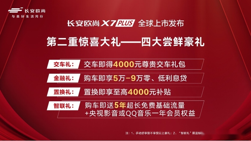 国货当自强 10万级SUV配置天花板 长安欧尚X7PLUS给力