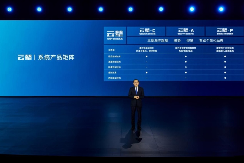 一登场就是巅峰，比亚迪云辇系统到底有多强？