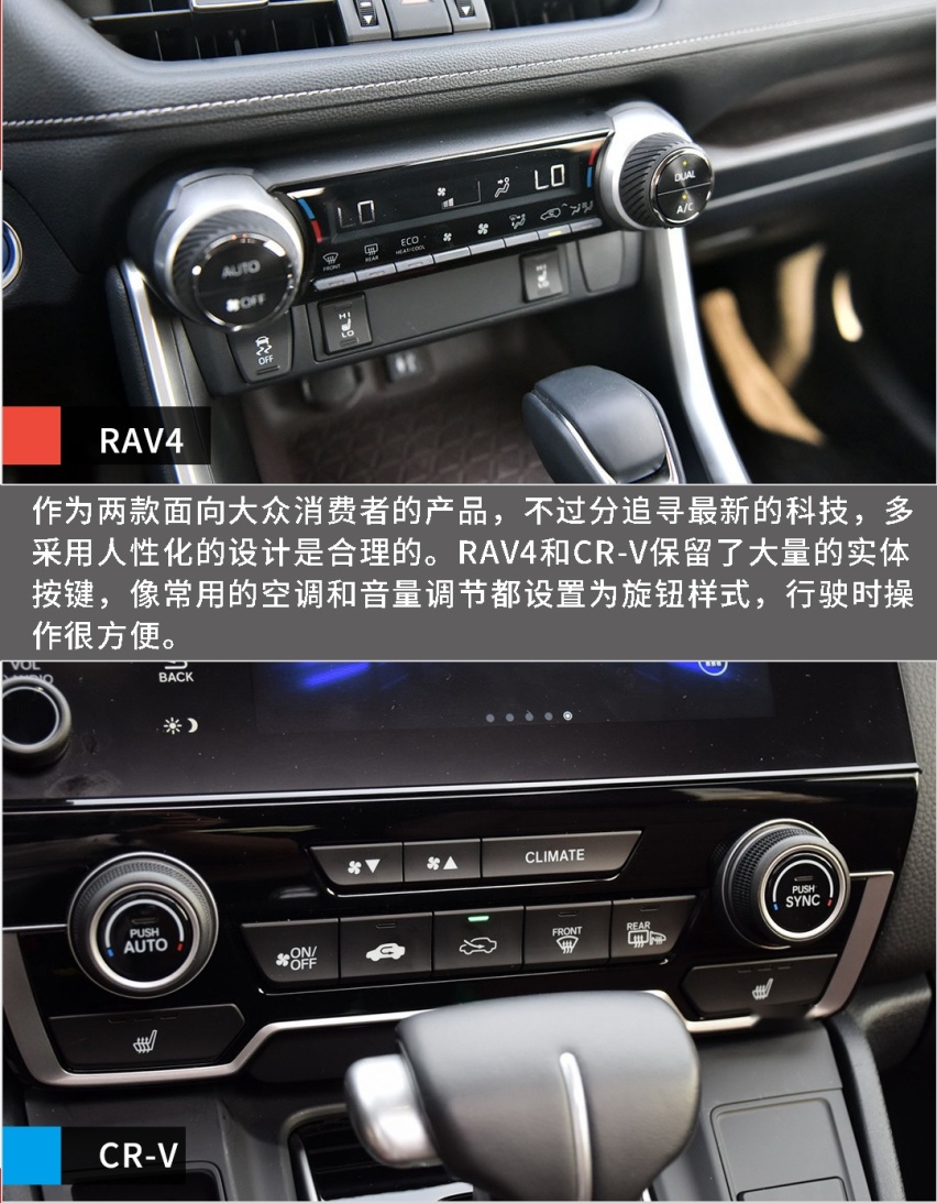 城市紧凑SUV的王者对决！丰田RAV4和本田CR-V你选谁？