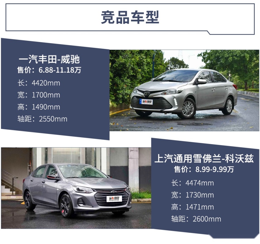 标配ESC，7万款的合资家轿出新款，这么选亏不了