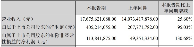 江铃要拿下三分之一的轻客市场 与李爽聊背后的故事