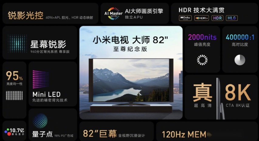 10K 电视会比这款 5 万块的小米还要清楚 2 倍
