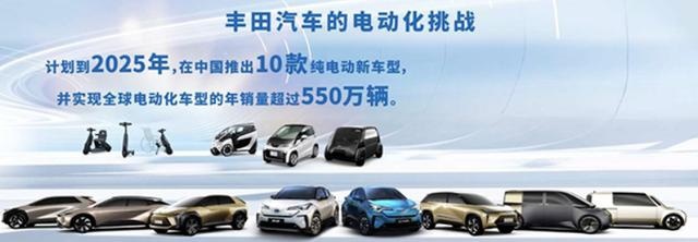 丰田“EV时代”的气势：后发先至，产链优势厚积薄发！