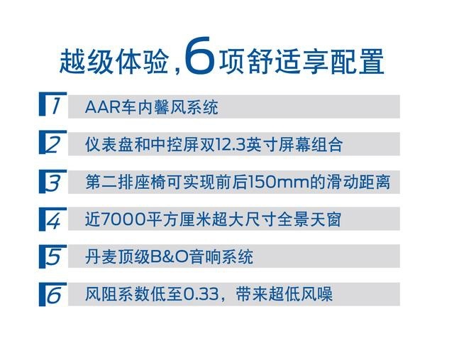 全新福特锐际Escape上市,新法三章定义中型四驱SUV高价