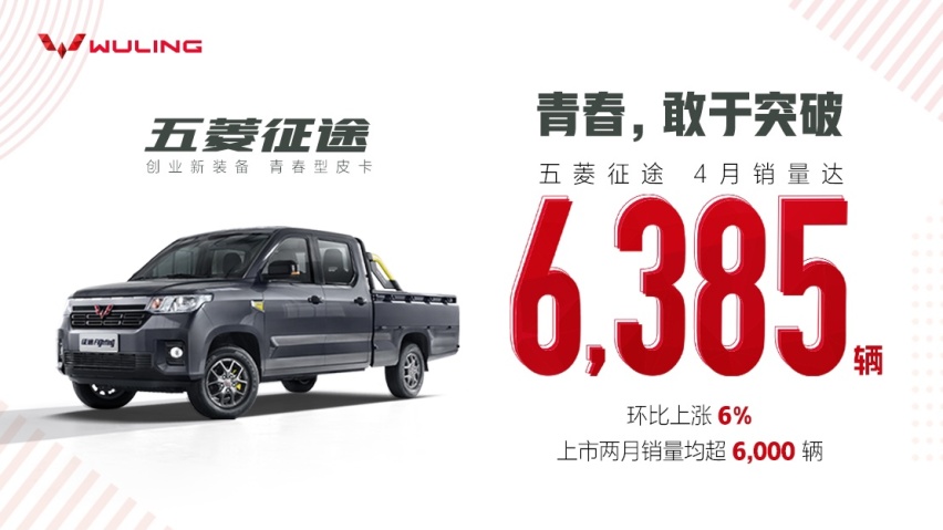 五菱征途崛起，开启“众创市集”，最懂消费者的回本神器？