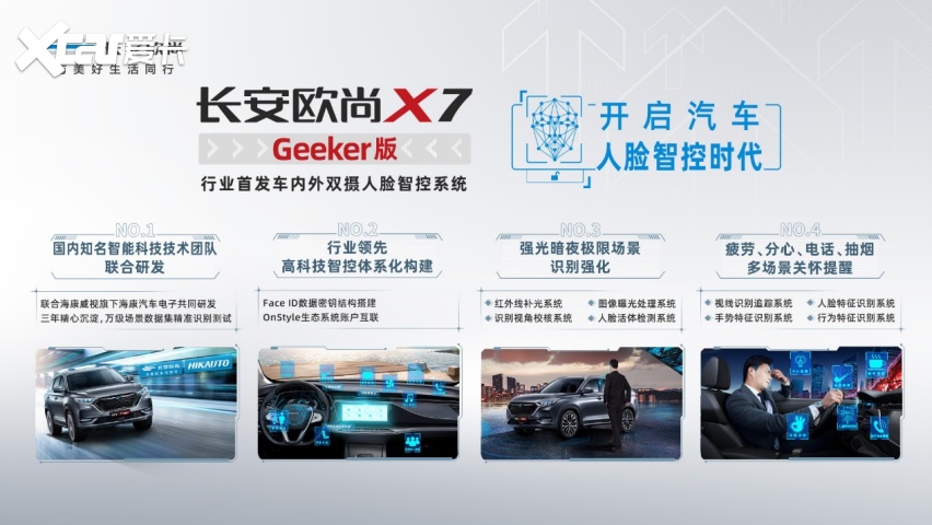 不谈性价比，聊一聊十万级紧凑级SUV的“智”价比吧