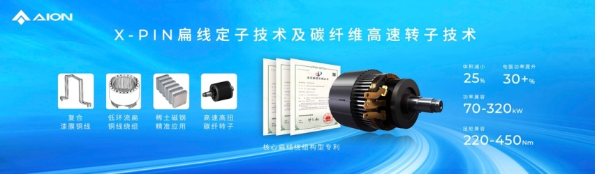 埃安发布夸克电驱,钢铁侠战衣照进现实