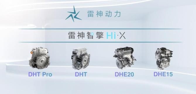 新知达人, 吉利发布雷神动力 智擎Hi·X混动平台NEDC油耗3.6L